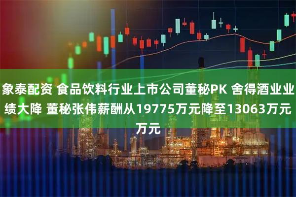 象泰配资 食品饮料行业上市公司董秘PK 舍得酒业业绩大降 董秘张伟薪酬从19775万元降至13063万元